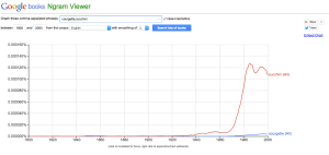 Screen Shot 2015-09-04 at 15.29.39