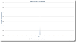 halls vegetable pain conqueror