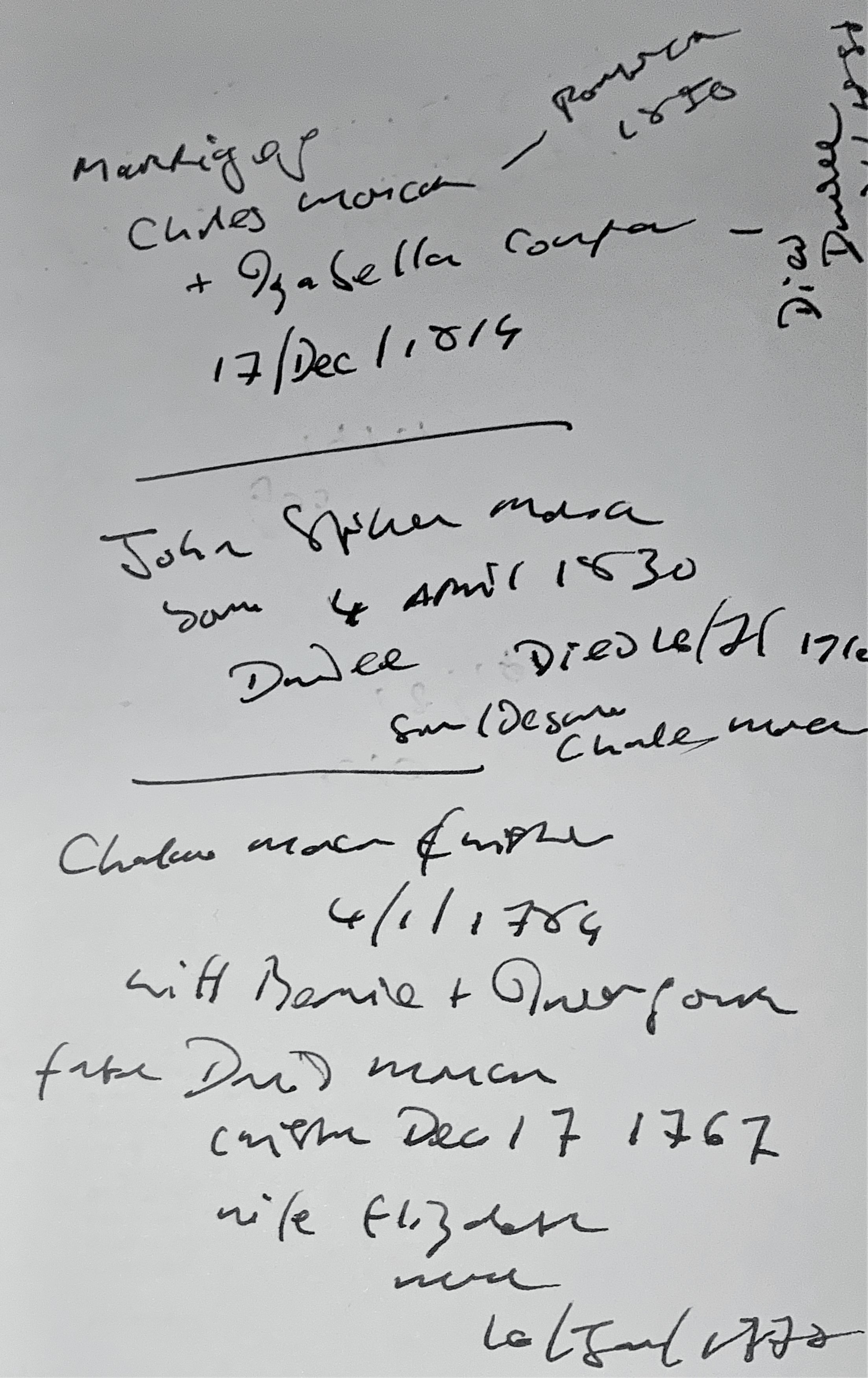 working notes 20221113